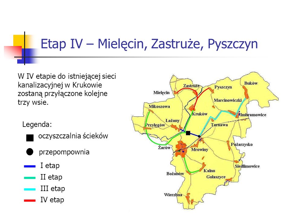 Etap IV – Mielęcin, Zastruże, Pyszczyn W IV etapie do istniejącej sieci kanalizacyjnej w Krukowie zostaną przyłączone kolejne trzy wsie.