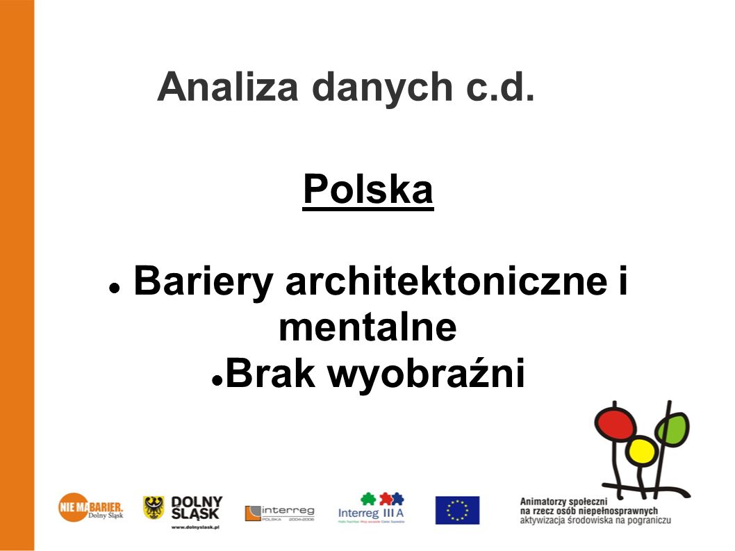 Analiza danych c.d. Polska Bariery architektoniczne i mentalne Brak wyobraźni