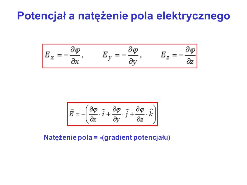 Potencjał a natężenie pola elektrycznego Natężenie pola = -(gradient potencjału)
