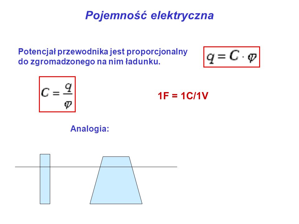 Pojemność elektryczna Potencjał przewodnika jest proporcjonalny do zgromadzonego na nim ładunku.