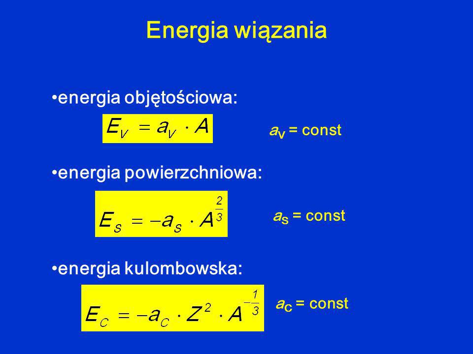 Energia wiązania energia objętościowa: a V = const energia powierzchniowa: a S = const energia kulombowska: a C = const