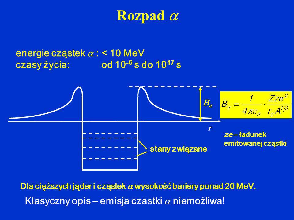 Rozpad energie cząstek : < 10 MeV czasy życia: od s do s r stany związane Dla cięższych jąder i cząstek wysokość bariery ponad 20 MeV.