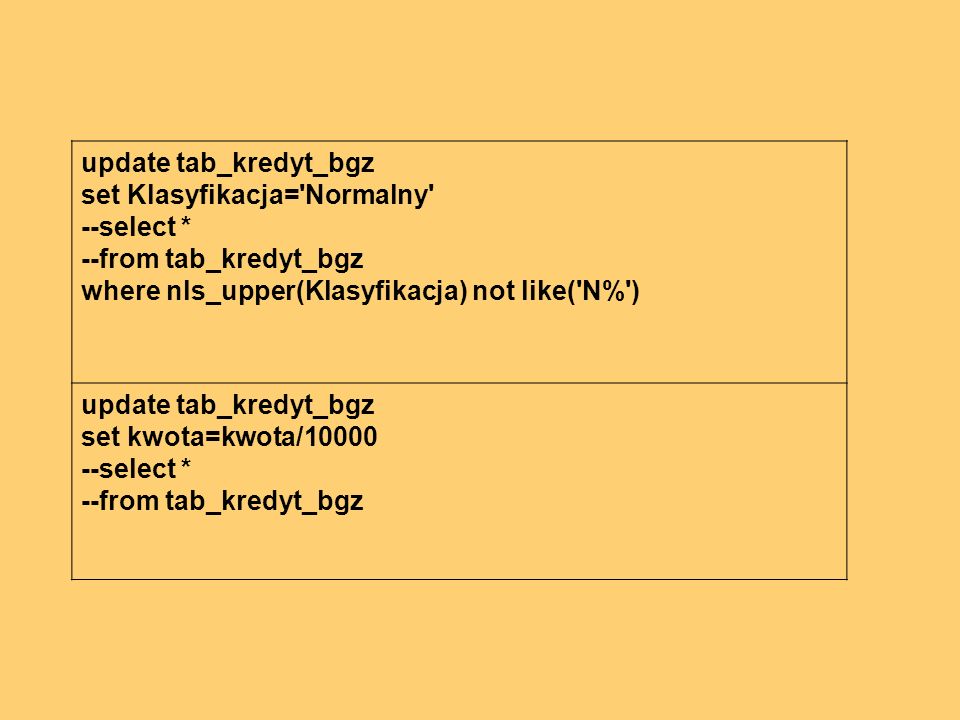 update tab_kredyt_bgz set Klasyfikacja= Normalny --select * --from tab_kredyt_bgz where nls_upper(Klasyfikacja) not like( N% ) update tab_kredyt_bgz set kwota=kwota/ select * --from tab_kredyt_bgz