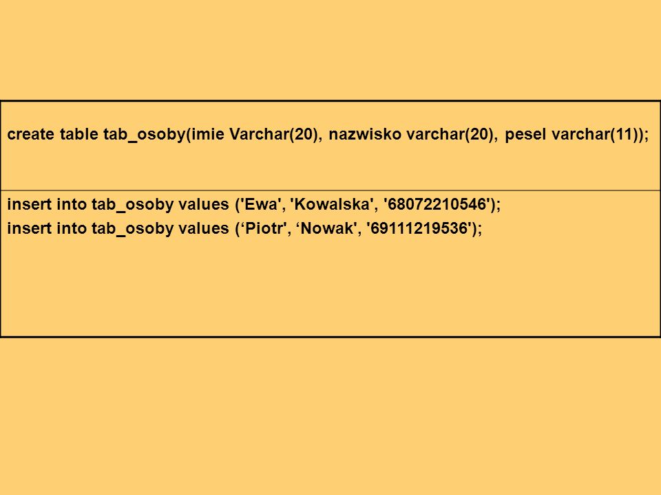create table tab_osoby(imie Varchar(20), nazwisko varchar(20), pesel varchar(11)); insert into tab_osoby values ( Ewa , Kowalska , ); insert into tab_osoby values (Piotr , Nowak , );