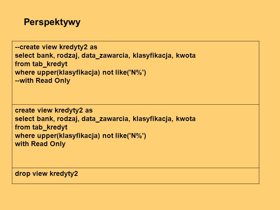 --create view kredyty2 as select bank, rodzaj, data_zawarcia, klasyfikacja, kwota from tab_kredyt where upper(klasyfikacja) not like( N% ) --with Read Only create view kredyty2 as select bank, rodzaj, data_zawarcia, klasyfikacja, kwota from tab_kredyt where upper(klasyfikacja) not like( N% ) with Read Only drop view kredyty2 Perspektywy