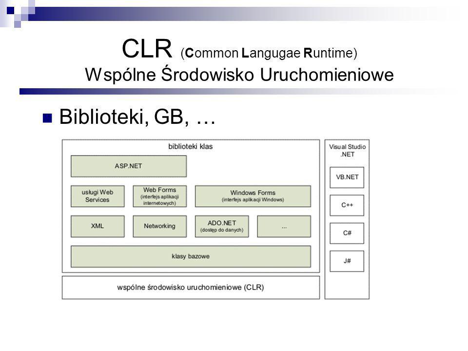 CLR (Common Langugae Runtime) Wspólne Środowisko Uruchomieniowe Biblioteki, GB, …