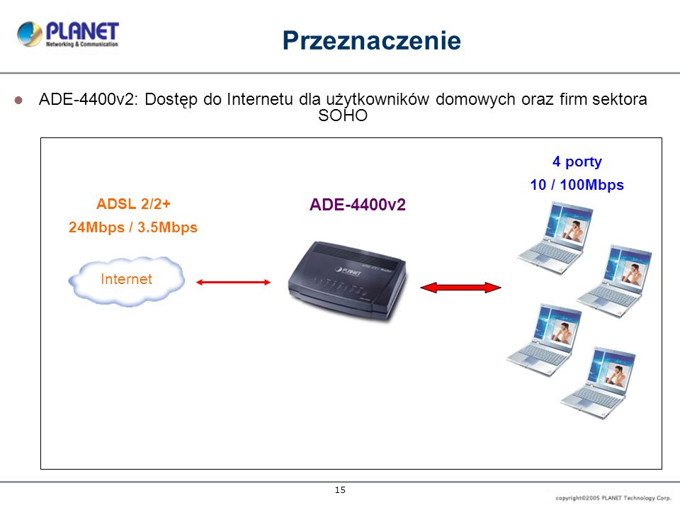 15 Przeznaczenie Internet 4 porty 10 / 100Mbps ADSL 2/2+ 24Mbps / 3.5Mbps ADE-4400v2 ADE-4400v2: Dostęp do Internetu dla użytkowników domowych oraz firm sektora SOHO