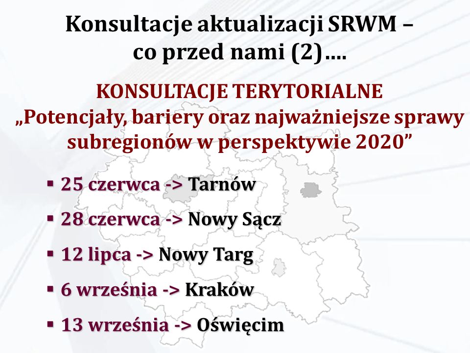 25 czerwca -> Tarnów 25 czerwca -> Tarnów 28 czerwca -> Nowy Sącz 28 czerwca -> Nowy Sącz 12 lipca -> Nowy Targ 12 lipca -> Nowy Targ 6 września -> Kraków 6 września -> Kraków 13 września -> Oświęcim 13 września -> Oświęcim Konsultacje aktualizacji SRWM – co przed nami (2)….