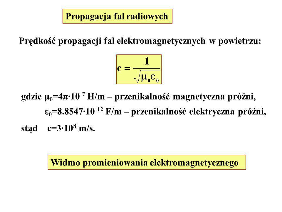 Propagacja fal radiowych Prędkość propagacji fal elektromagnetycznych w powietrzu: gdzie μ 0 =4π·10 -7 H/m – przenikalność magnetyczna próżni, ε 0 =8.8547· F/m – przenikalność elektryczna próżni, stąd c=3·10 8 m/s.