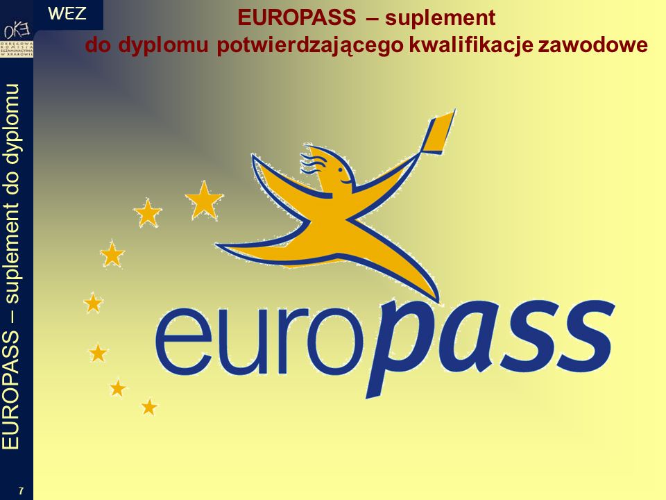 WEZ 7 EUROPASS – suplement do dyplomu EUROPASS – suplement do dyplomu potwierdzającego kwalifikacje zawodowe