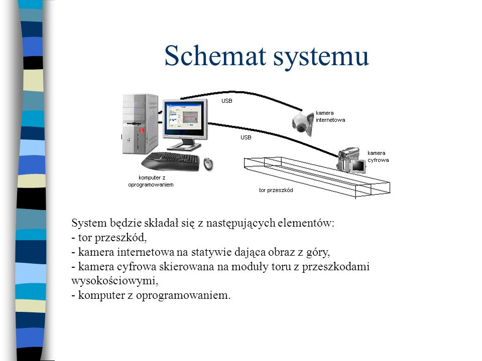 Schemat systemu System będzie składał się z następujących elementów: - tor przeszkód, - kamera internetowa na statywie dająca obraz z góry, - kamera cyfrowa skierowana na moduły toru z przeszkodami wysokościowymi, - komputer z oprogramowaniem.