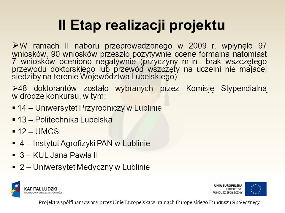 II Etap realizacji projektu Projekt współfinansowany przez Unię Europejską w ramach Europejskiego Funduszu Społecznego W ramach II naboru przeprowadzonego w 2009 r.