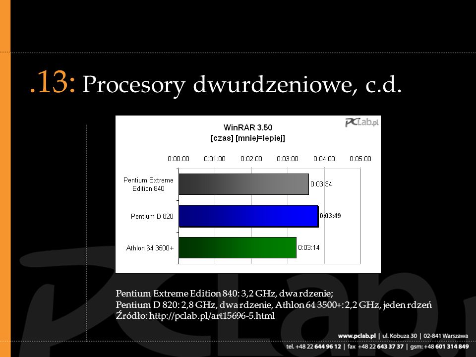 .13: Procesory dwurdzeniowe, c.d.