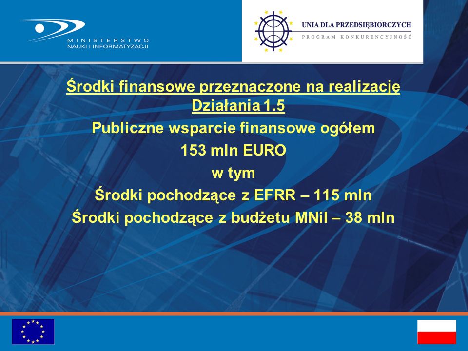 Środki finansowe przeznaczone na realizację Działania 1.5 Publiczne wsparcie finansowe ogółem 153 mln EURO w tym Środki pochodzące z EFRR – 115 mln Środki pochodzące z budżetu MNiI – 38 mln