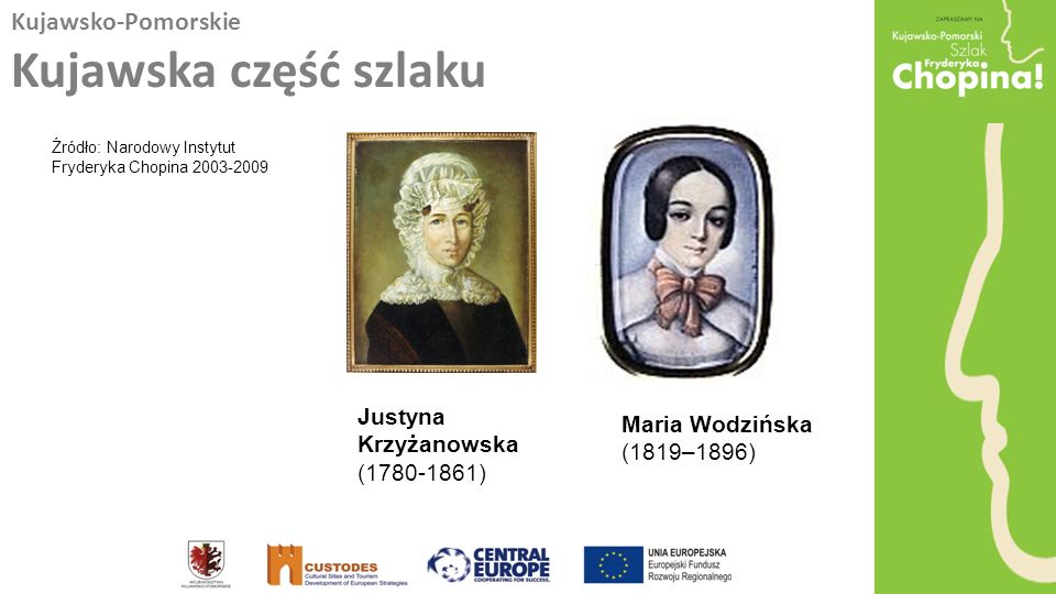 Kujawsko-Pomorskie Kujawska część szlaku Maria Wodzińska (1819–1896) Justyna Krzyżanowska ( ) Źródło: Narodowy Instytut Fryderyka Chopina