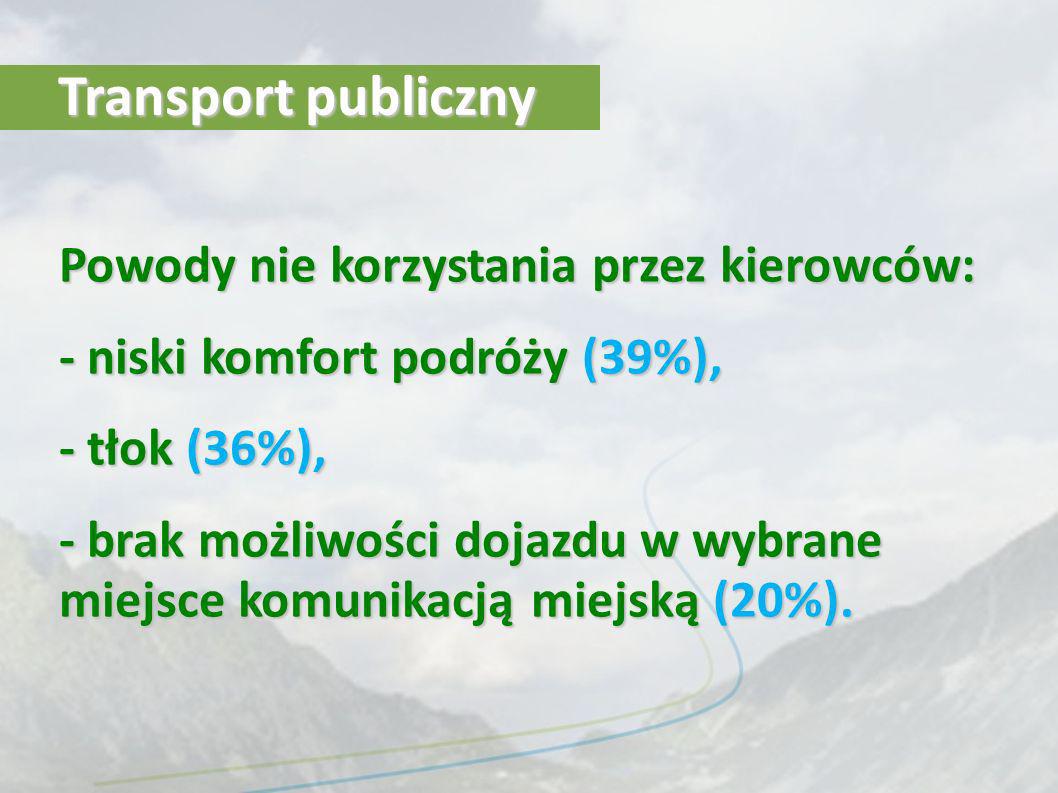 Transport publiczny Powody nie korzystania przez kierowców: - niski komfort podróży (39%), - tłok (36%), - brak możliwości dojazdu w wybrane miejsce komunikacją miejską (20%).