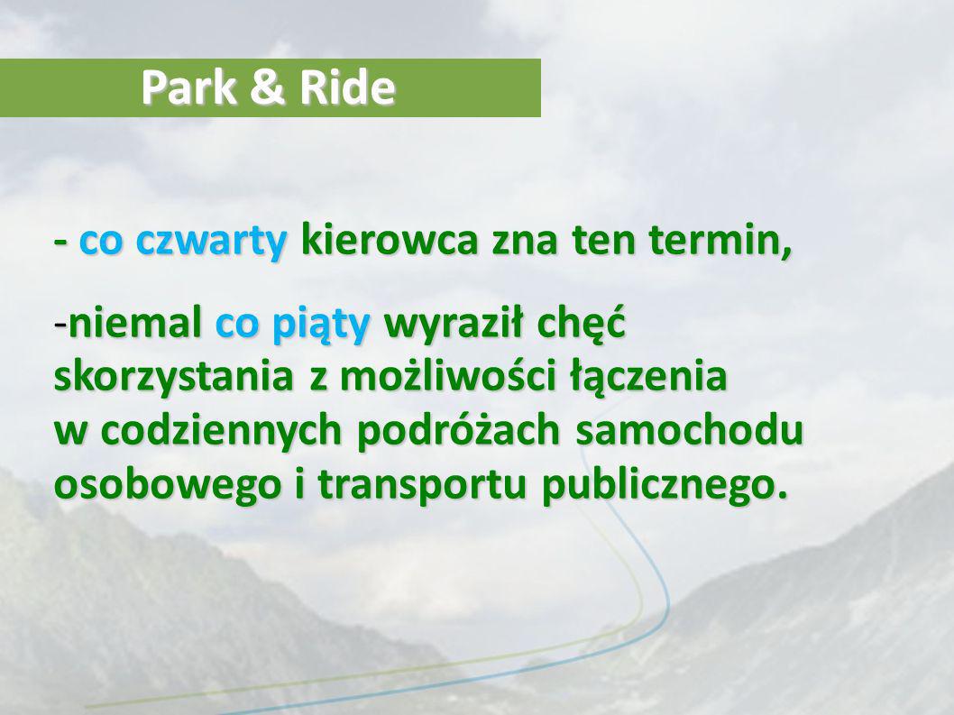 Park & Ride - co czwarty kierowca zna ten termin, -niemal co piąty wyraził chęć skorzystania z możliwości łączenia w codziennych podróżach samochodu osobowego i transportu publicznego.