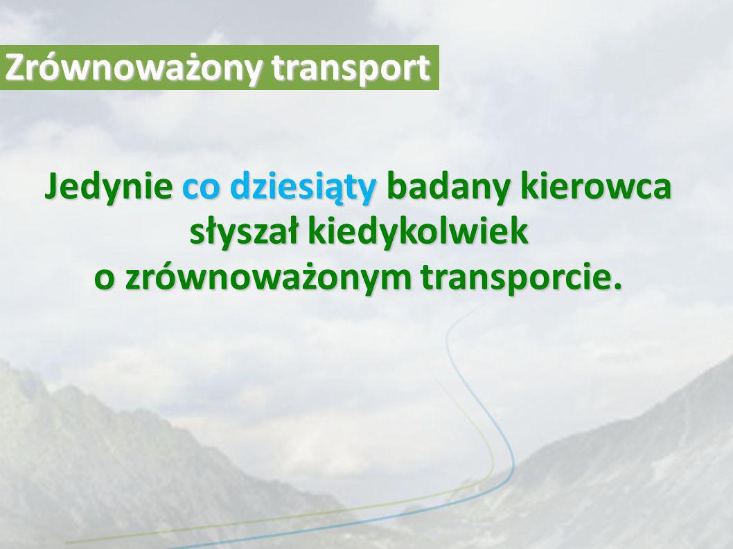 Zrównoważony transport Jedynie co dziesiąty badany kierowca słyszał kiedykolwiek o zrównoważonym transporcie.