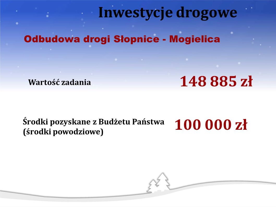 Odbudowa drogi Słopnice - Mogielica Inwestycje drogowe Środki pozyskane z Budżetu Państwa (środki powodziowe) zł Wartość zadania zł