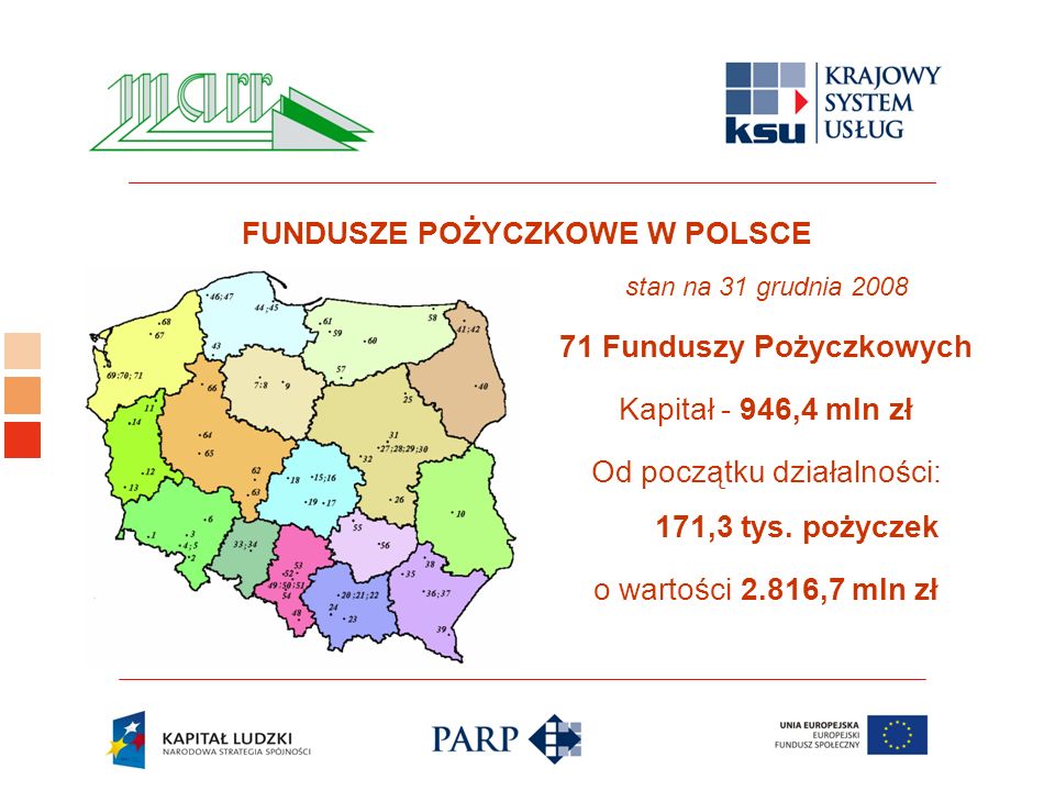 Logo ośrodka KSU stan na 31 grudnia Funduszy Pożyczkowych Kapitał - 946,4 mln zł Od początku działalności: 171,3 tys.