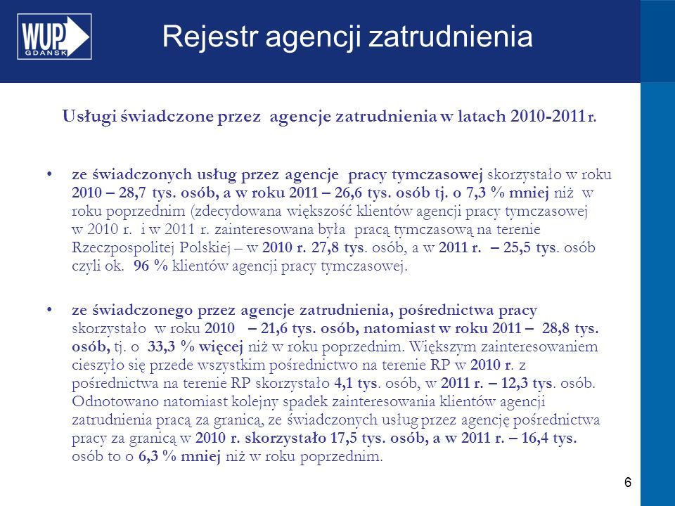 6 Rejestr agencji zatrudnienia ze świadczonych usług przez agencje pracy tymczasowej skorzystało w roku 2010 – 28,7 tys.