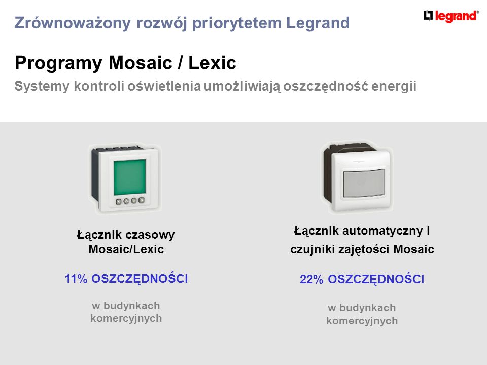 Zrównoważony rozwój priorytetem Legrand Programy Mosaic / Lexic Systemy kontroli oświetlenia umożliwiają oszczędność energii Łącznik czasowy Mosaic/Lexic 11% OSZCZĘDNOŚCI w budynkach komercyjnych Łącznik automatyczny i czujniki zajętości Mosaic 22% OSZCZĘDNOŚCI w budynkach komercyjnych