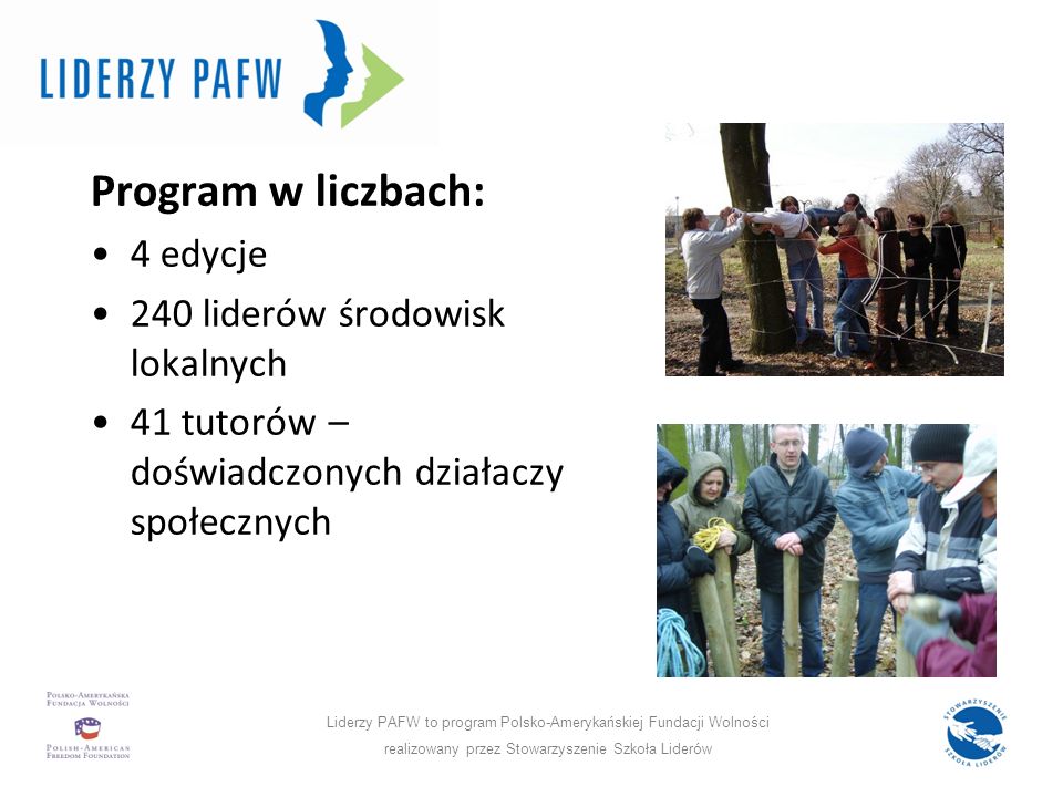 Program w liczbach: 4 edycje 240 liderów środowisk lokalnych 41 tutorów – doświadczonych działaczy społecznych Liderzy PAFW to program Polsko-Amerykańskiej Fundacji Wolności realizowany przez Stowarzyszenie Szkoła Liderów