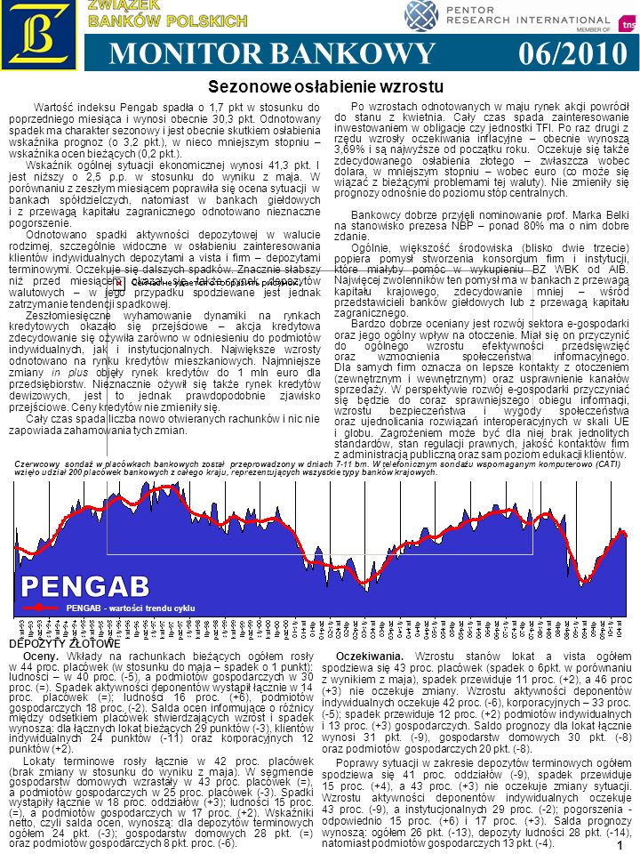 1 06/2010 MONITOR BANKOWY PENGAB - wartości trendu cyklu Czerwcowy sondaż w placówkach bankowych został przeprowadzony w dniach 7-11 bm.