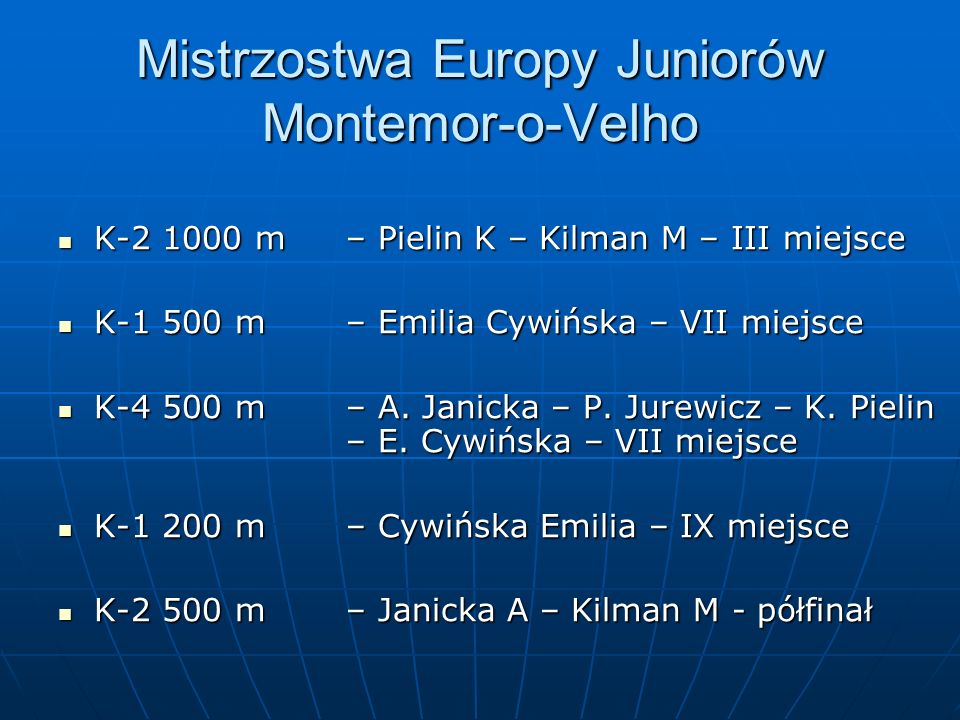 Mistrzostwa Europy Juniorów Montemor-o-Velho K m – Pielin K – Kilman M – III miejsce K m – Pielin K – Kilman M – III miejsce K m – Emilia Cywińska – VII miejsce K m – Emilia Cywińska – VII miejsce K m – A.