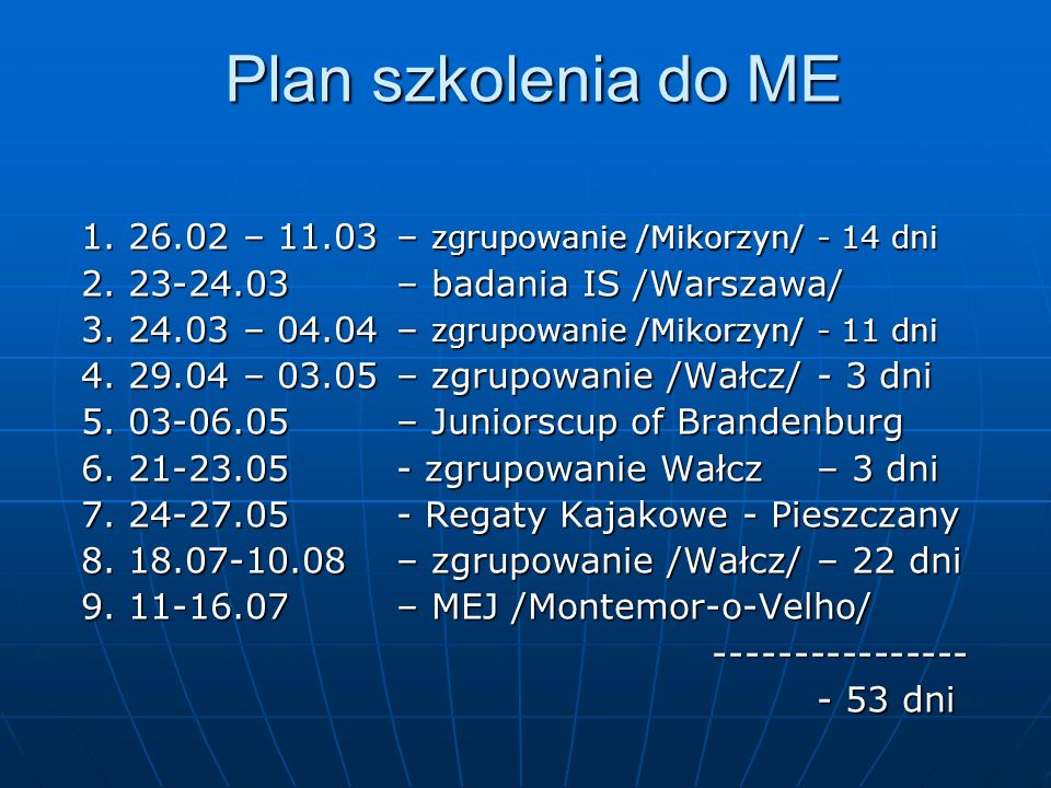 Plan szkolenia do ME – – zgrupowanie /Mikorzyn/ - 14 dni 2.