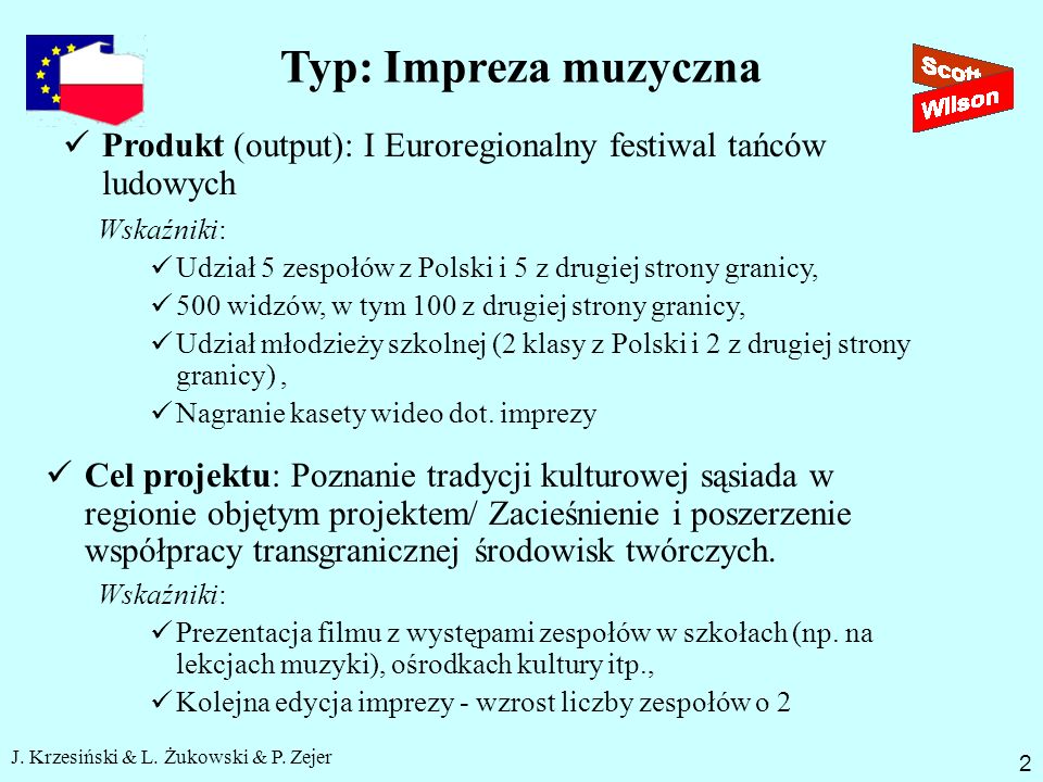 J. Krzesiński & L. Żukowski & P.