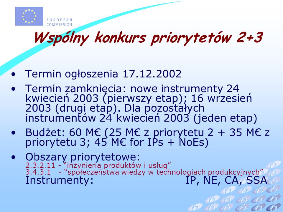 Termin ogłoszenia Termin zamknięcia: nowe instrumenty 24 kwiecień 2003 (pierwszy etap); 16 wrzesień 2003 (drugi etap).