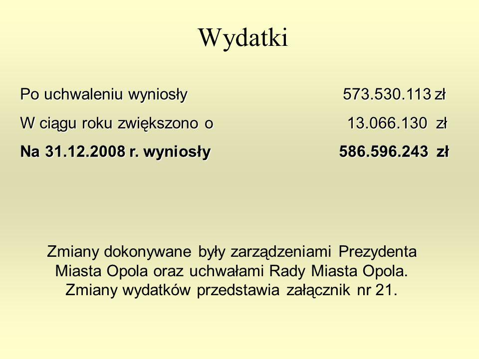 Wydatki Zmiany dokonywane były zarządzeniami Prezydenta Miasta Opola oraz uchwałami Rady Miasta Opola.