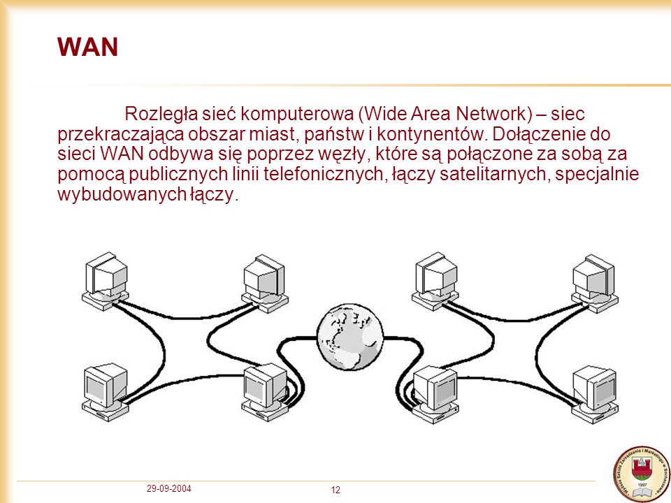 WAN Rozległa sieć komputerowa (Wide Area Network) – siec przekraczająca obszar miast, państw i kontynentów.