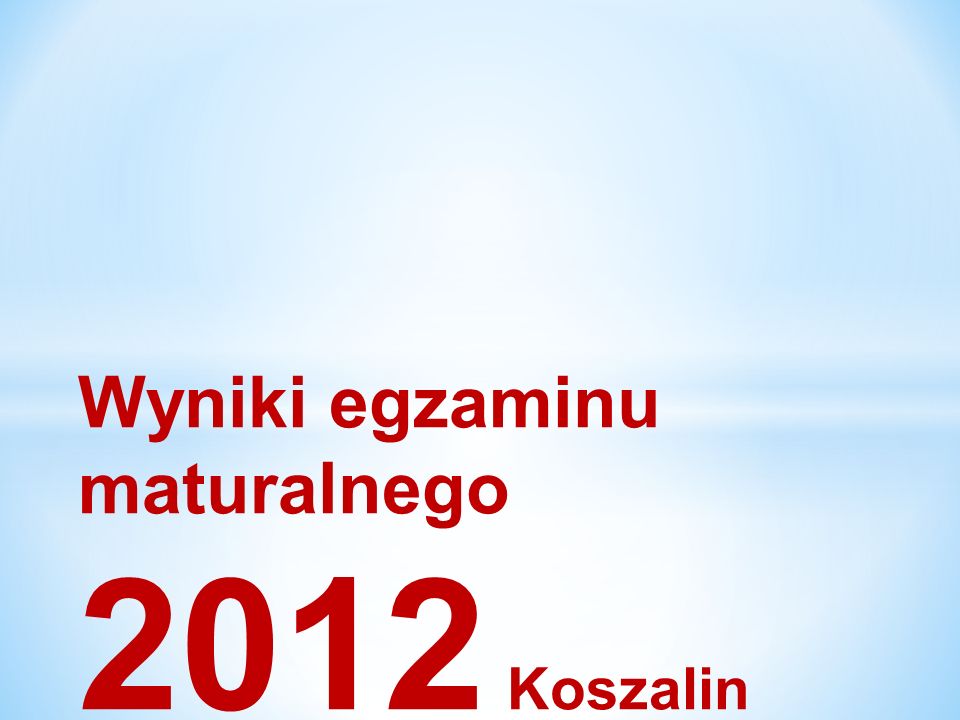 Wyniki egzaminu maturalnego 2012 Koszalin