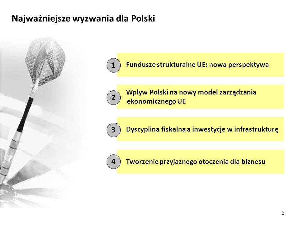 Najważniejsze wyzwania dla Polski Wpływ Polski na nowy model zarządzania ekonomicznego UE Fundusze strukturalne UE: nowa perspektywa Dyscyplina fiskalna a inwestycje w infrastrukturę Tworzenie przyjaznego otoczenia dla biznesu