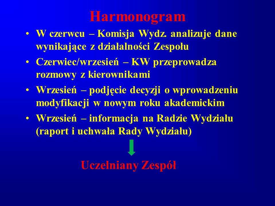 Harmonogram W czerwcu – Komisja Wydz.