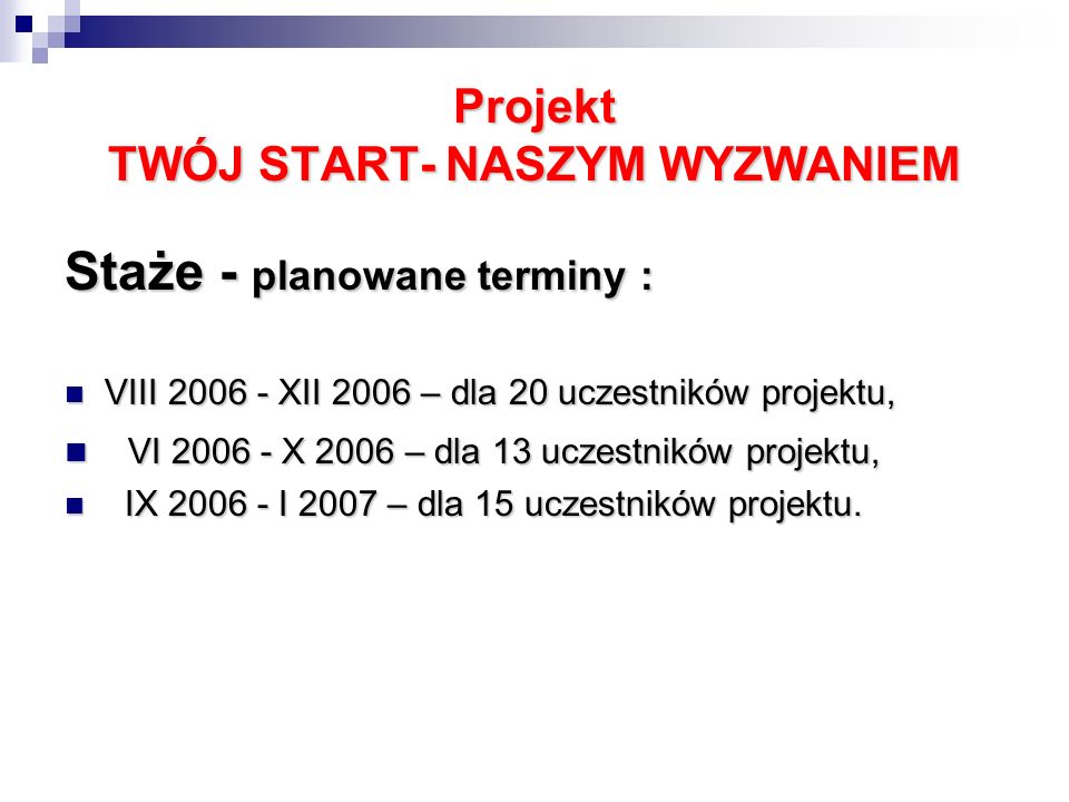 Projekt TWÓJ START- NASZYM WYZWANIEM Staże - planowane terminy : VIII XII 2006 – dla 20 uczestników projektu, VIII XII 2006 – dla 20 uczestników projektu, VI X 2006 – dla 13 uczestników projektu, VI X 2006 – dla 13 uczestników projektu, IX I 2007 – dla 15 uczestników projektu.
