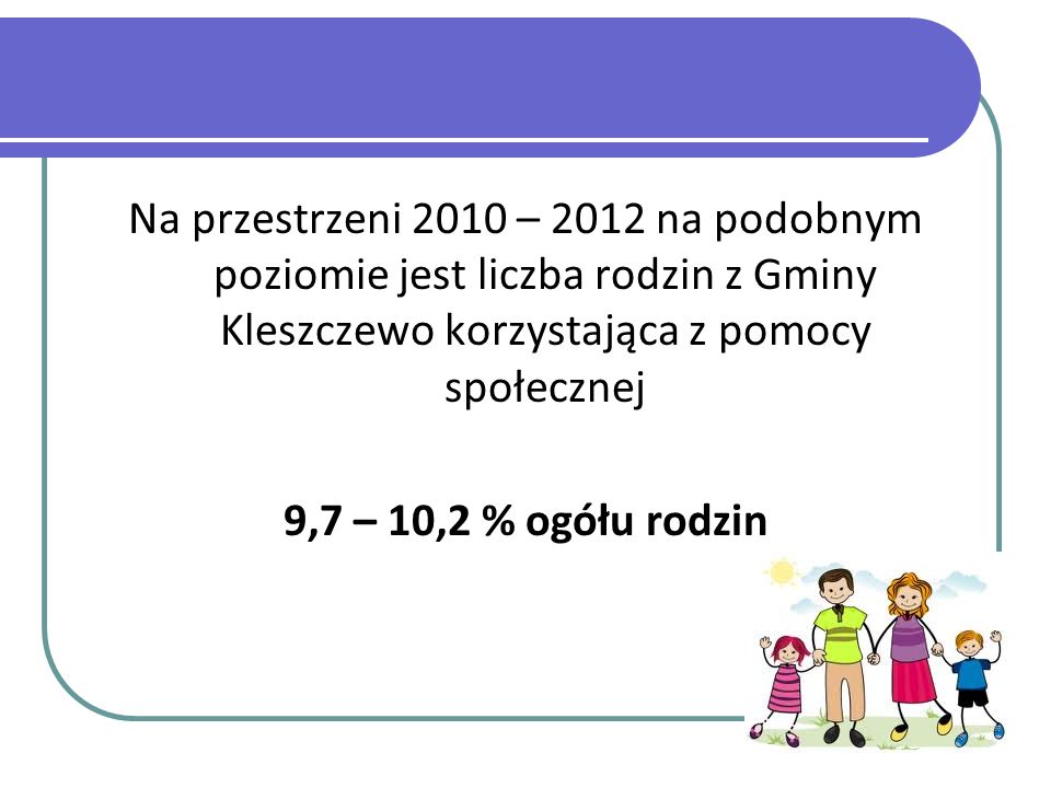 Na przestrzeni 2010 – 2012 na podobnym poziomie jest liczba rodzin z Gminy Kleszczewo korzystająca z pomocy społecznej 9,7 – 10,2 % ogółu rodzin