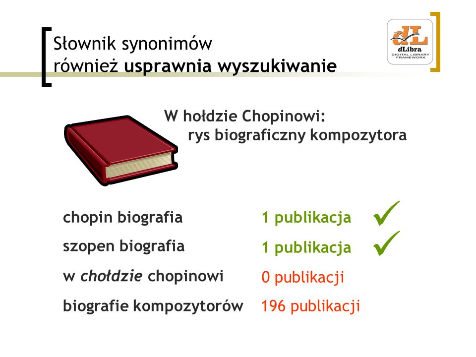 Słownik synonimów również usprawnia wyszukiwanie chopin biografia szopen biografia w chołdzie chopinowi biografie kompozytorów W hołdzie Chopinowi: rys biograficzny kompozytora 1 publikacja 0 publikacji 196 publikacji 1 publikacja