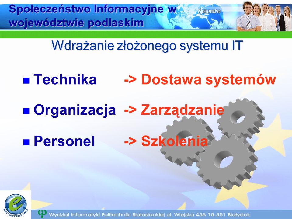 Społeczeństwo Informacyjne w województwie podlaskim Technika Organizacja Personel Wdrażanie złożonego systemu IT -> Dostawa systemów -> Zarządzanie -> Szkolenia