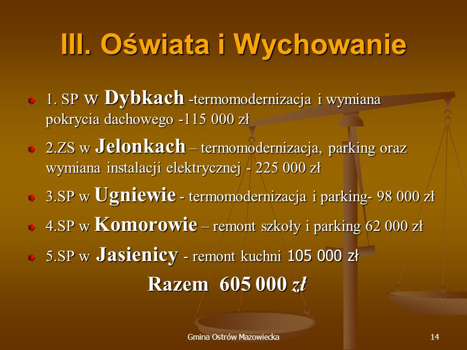 Gmina Ostrów Mazowiecka14 III. Oświata i Wychowanie 1.