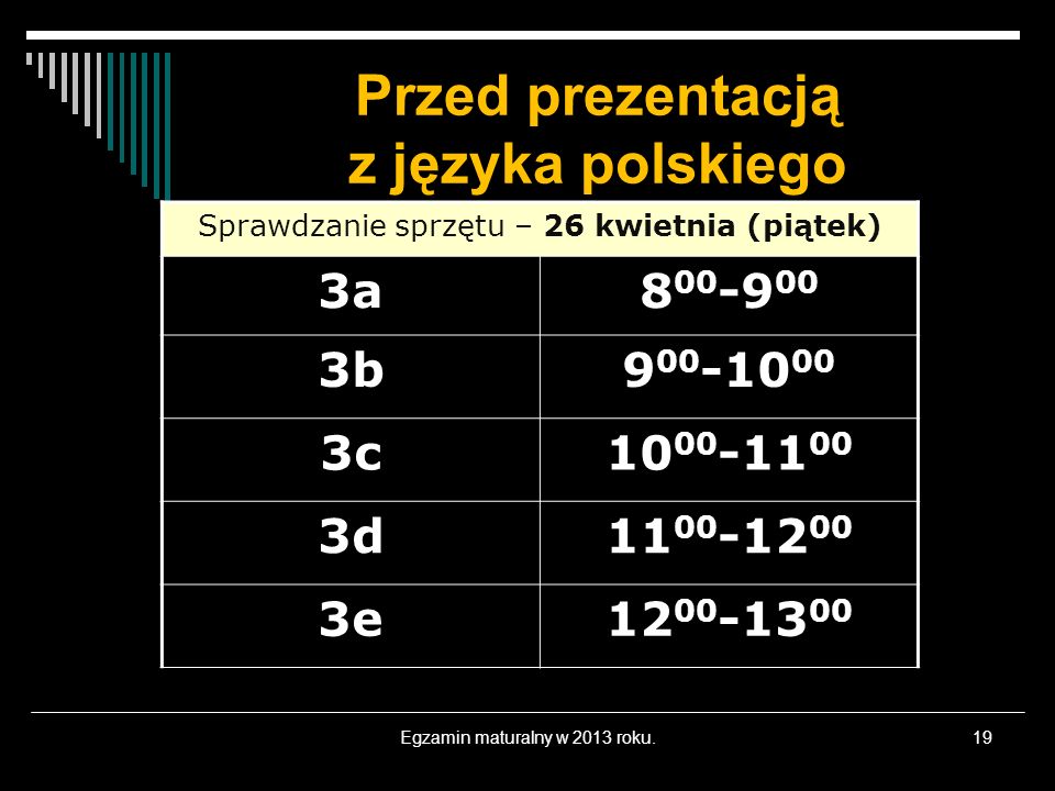 Przed prezentacją z języka polskiego Egzamin maturalny w 2013 roku.19 Sprawdzanie sprzętu – 26 kwietnia (piątek) 3a b c d e