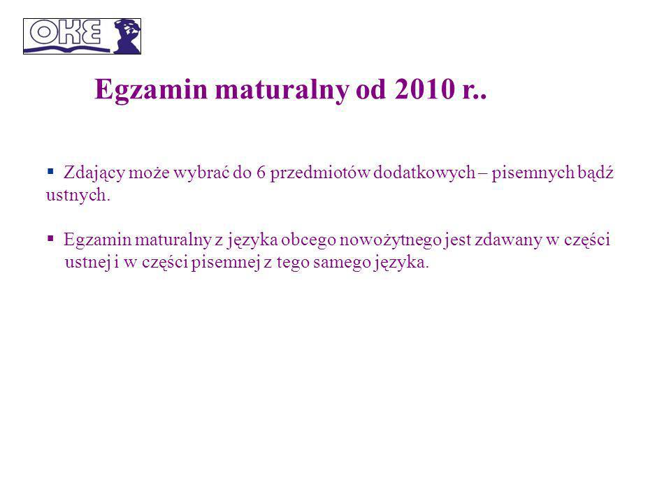 Egzamin maturalny od 2010 r..