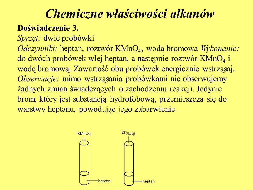 Chemiczne właściwości alkanów Doświadczenie 3.