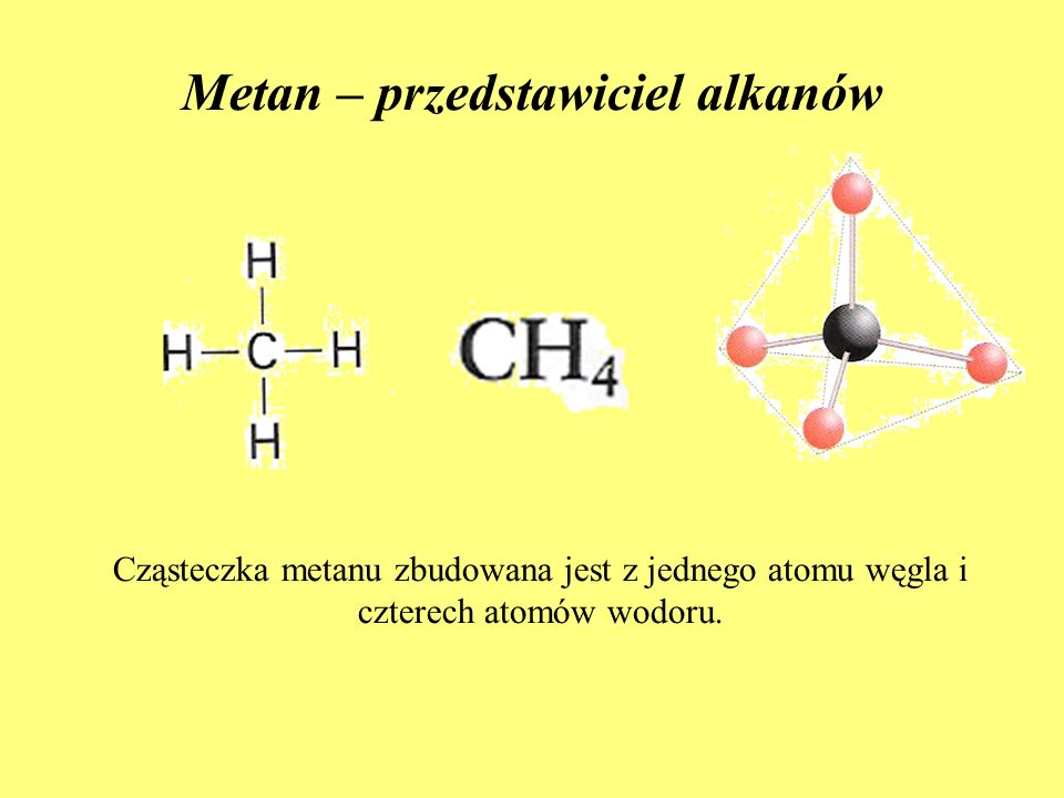 Metan – przedstawiciel alkanów Cząsteczka metanu zbudowana jest z jednego atomu węgla i czterech atomów wodoru.