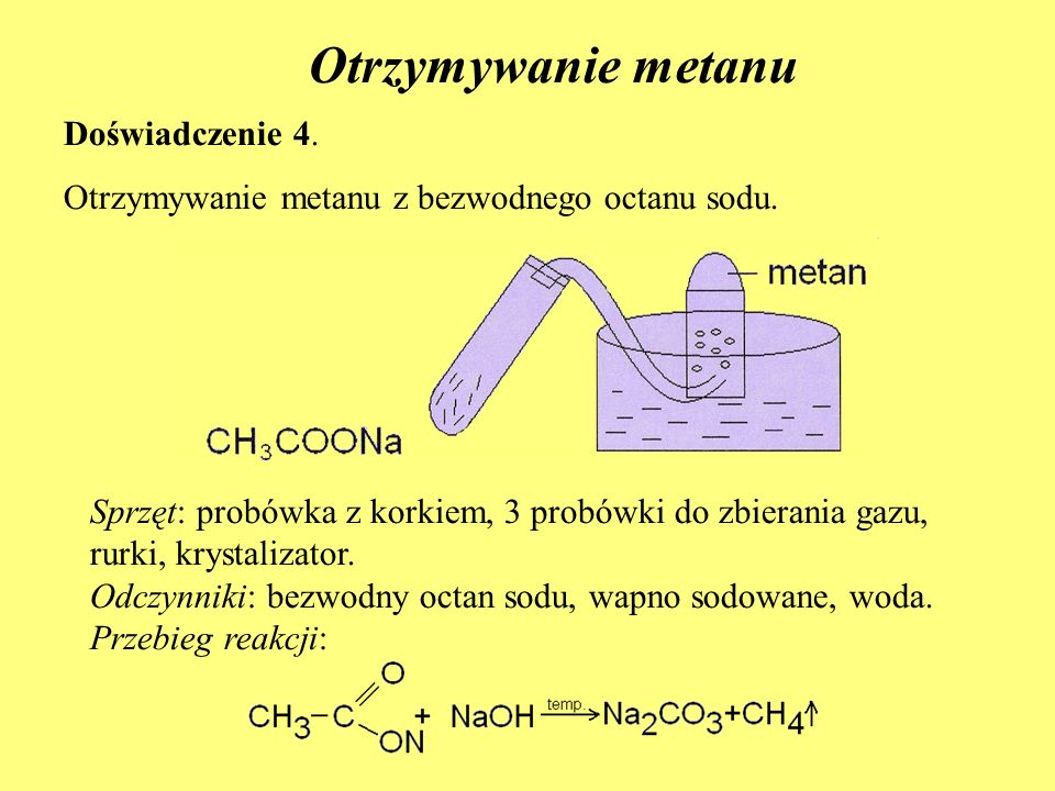 Otrzymywanie metanu Doświadczenie 4. Otrzymywanie metanu z bezwodnego octanu sodu.