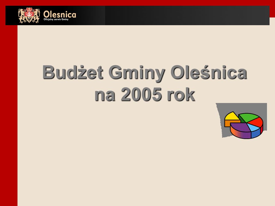 Budżet Gminy Oleśnica na 2005 rok