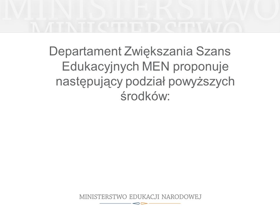 Departament Zwiększania Szans Edukacyjnych MEN proponuje następujący podział powyższych środków: