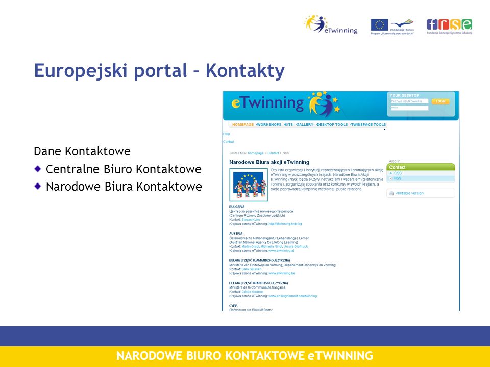 NARODOWE BIURO KONTAKTOWE eTWINNING Europejski portal – Kontakty Dane Kontaktowe Centralne Biuro Kontaktowe Narodowe Biura Kontaktowe